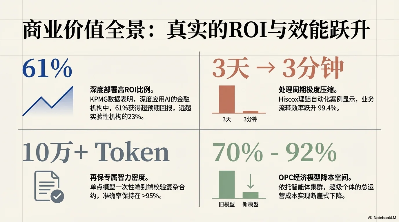 新质生产力驱动下的全球再保险治理新范式 - 第11页