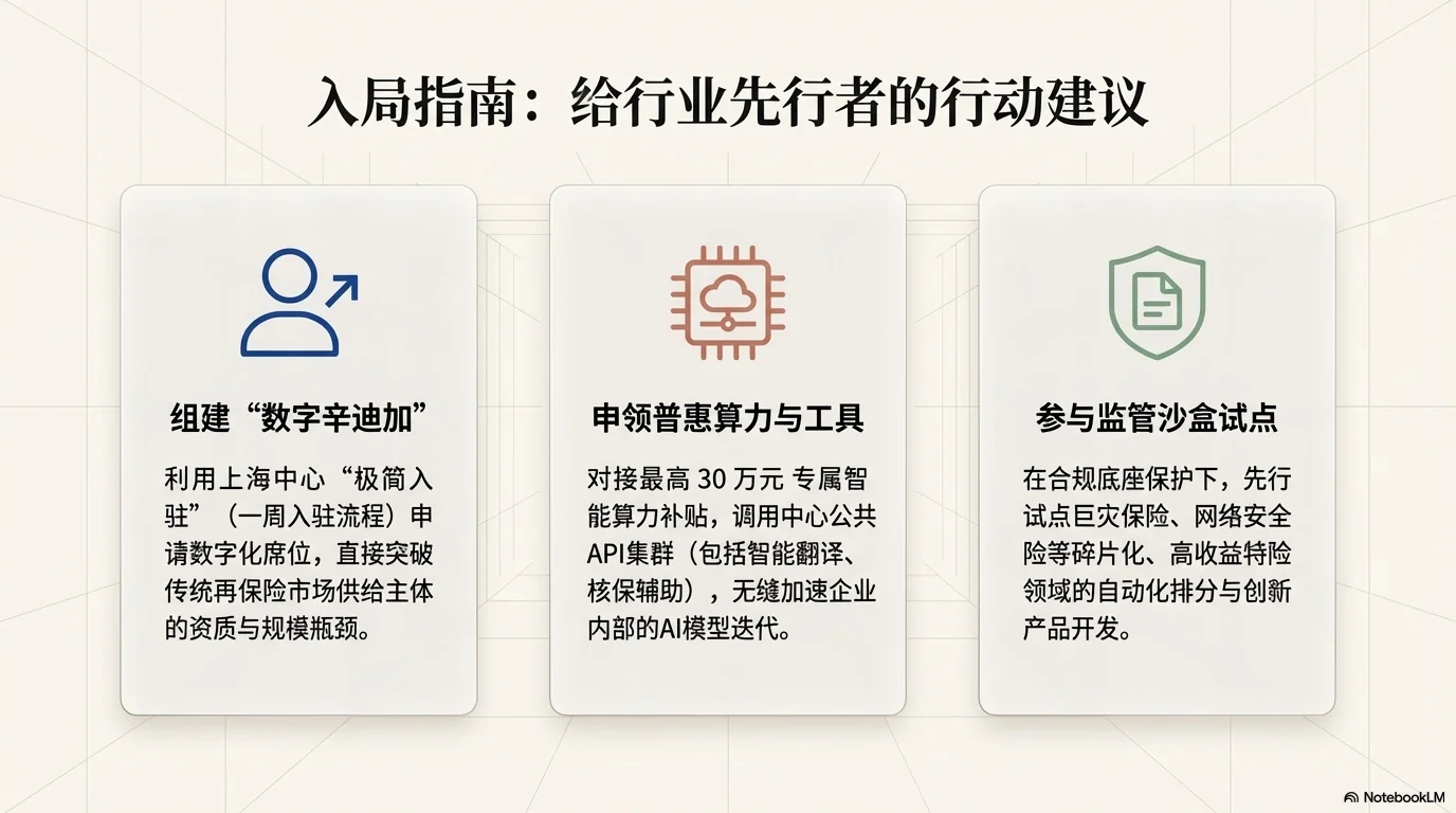 新质生产力驱动下的全球再保险治理新范式 - 第13页